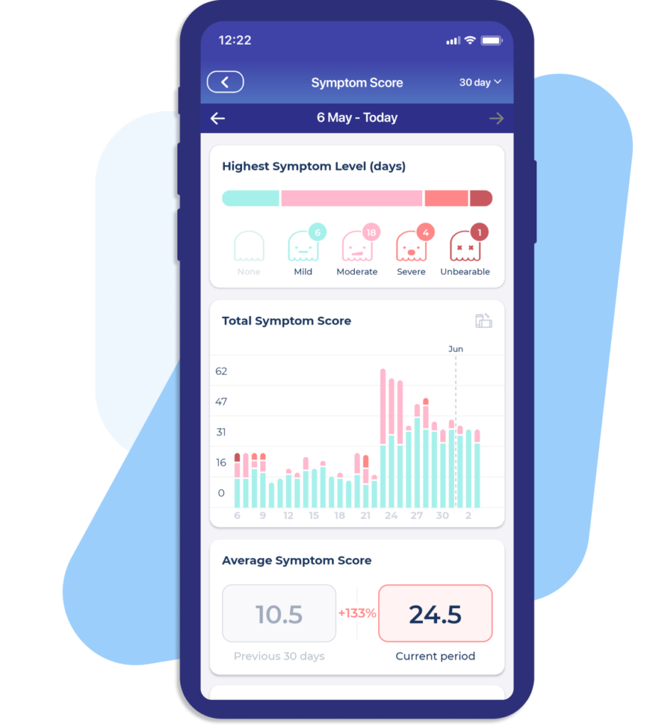 Track the impact of treatments and habits on your symptoms