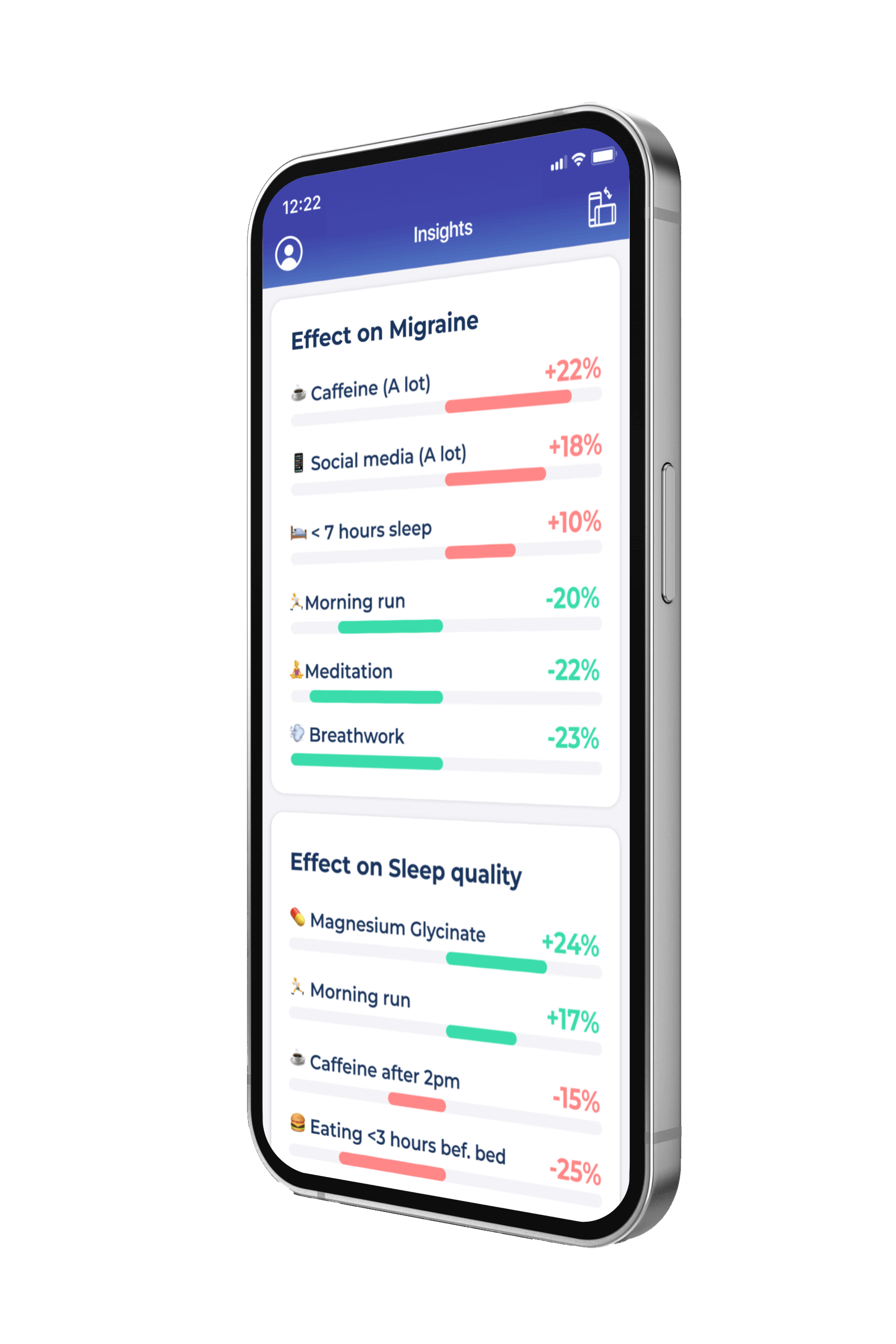 What causes migraines report mock up