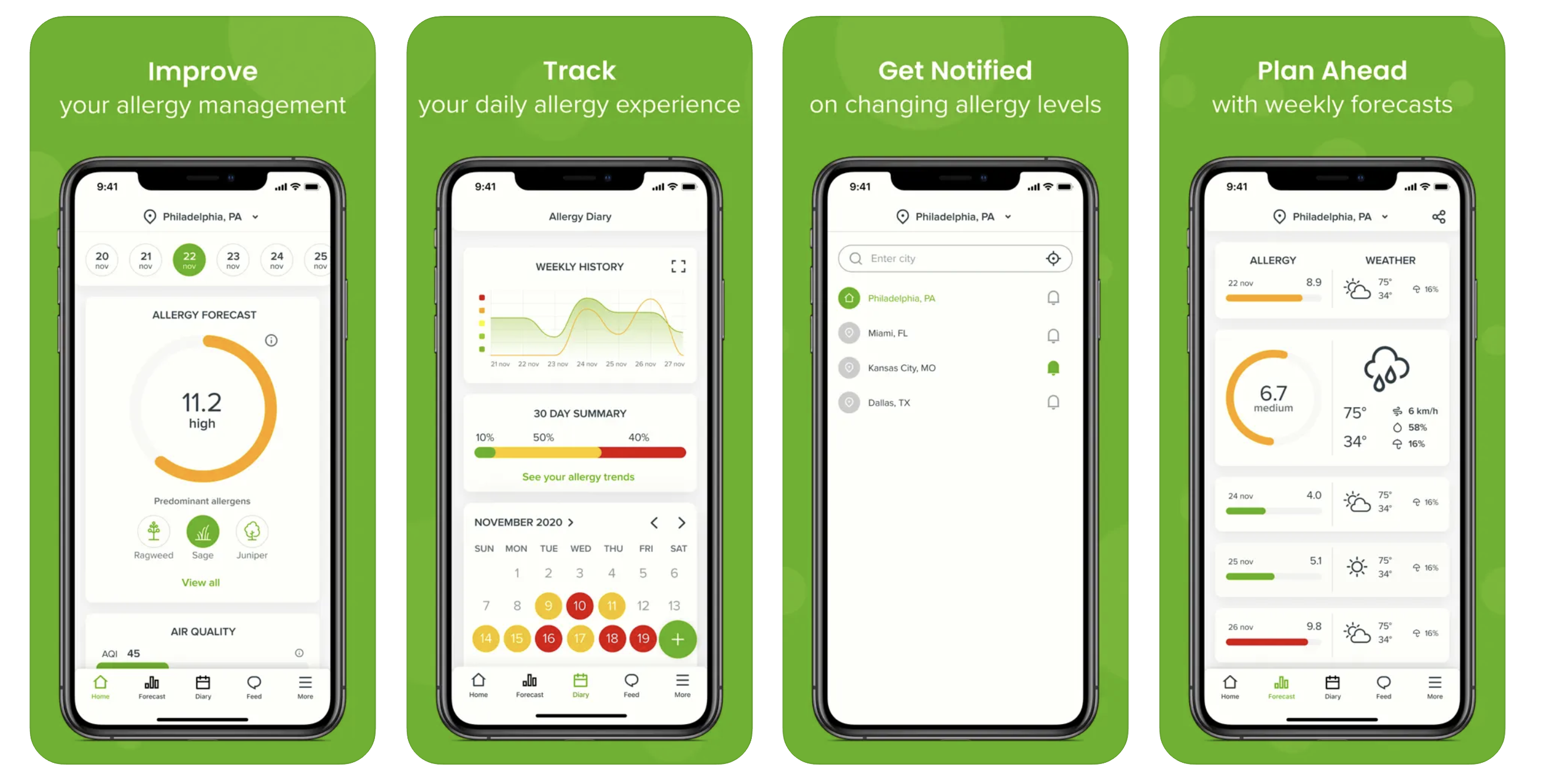 Allergy Plus by pollen.com