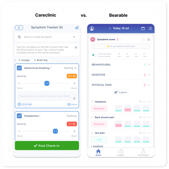 Symptom tracking