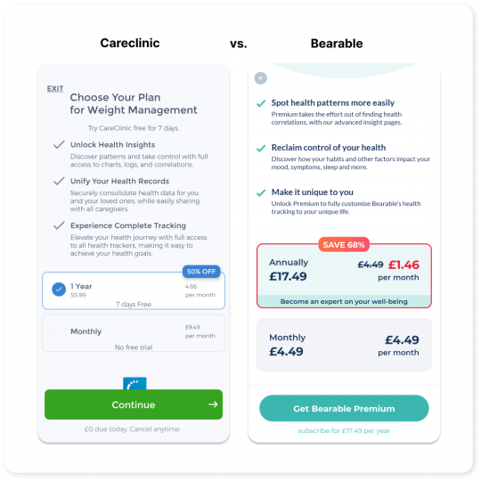 Paywall