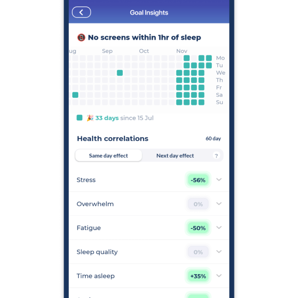 4. Form new healthy habits