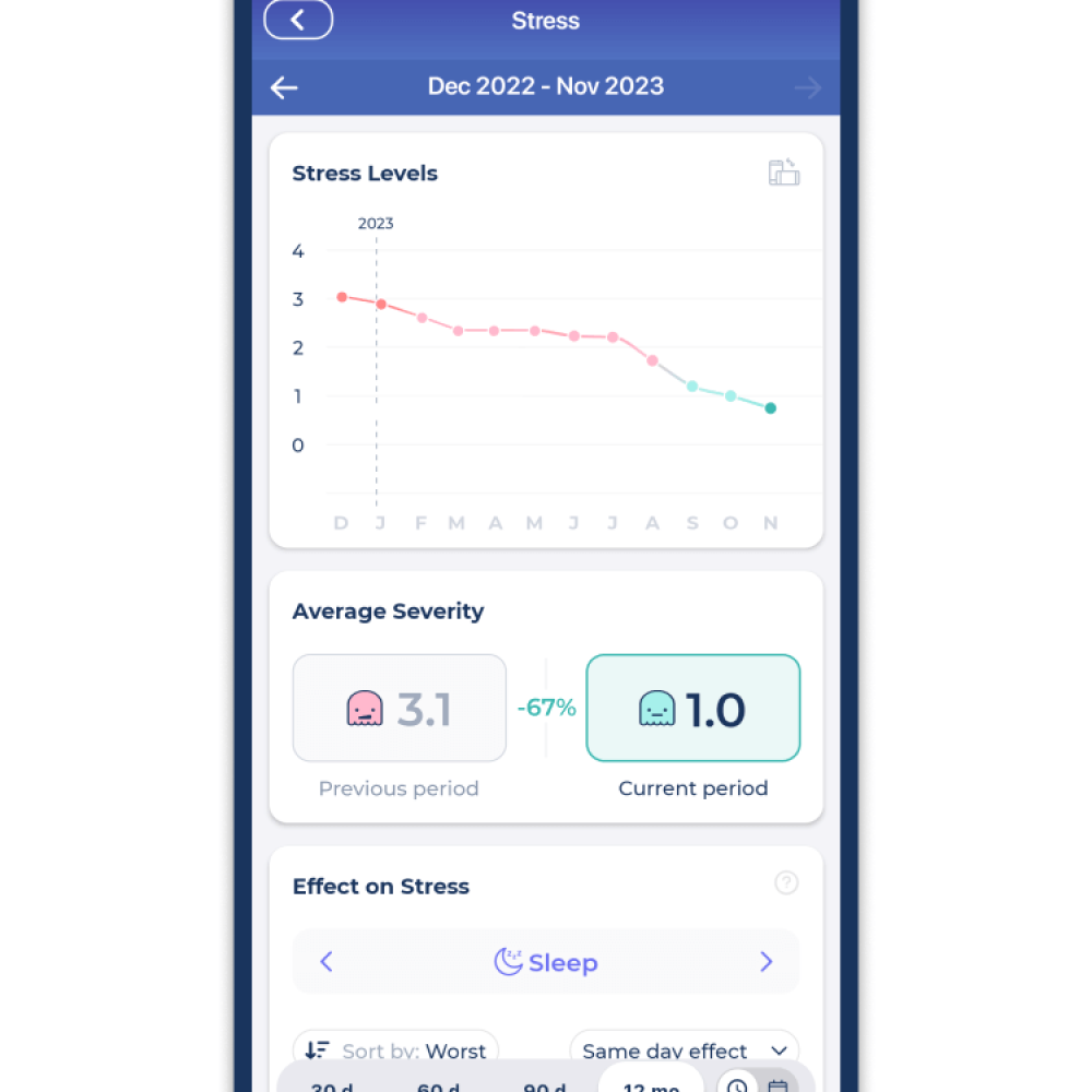 5. Improve long-term well-being