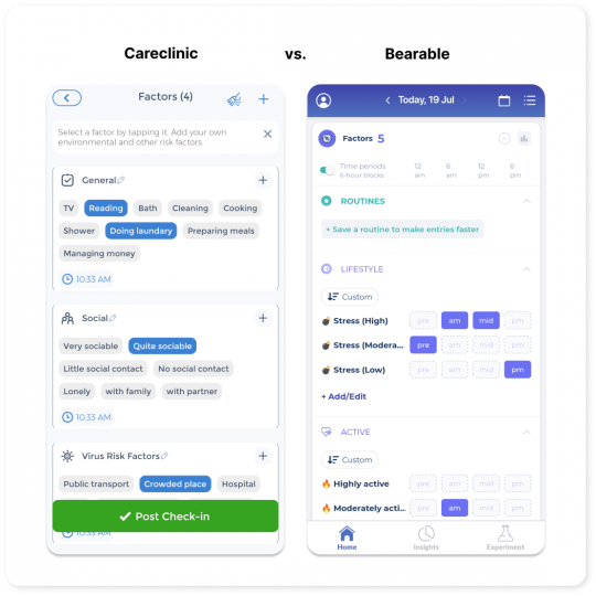 Activity tracking