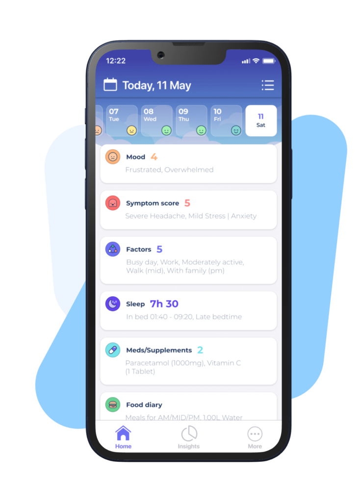 Bearable App Home Screen