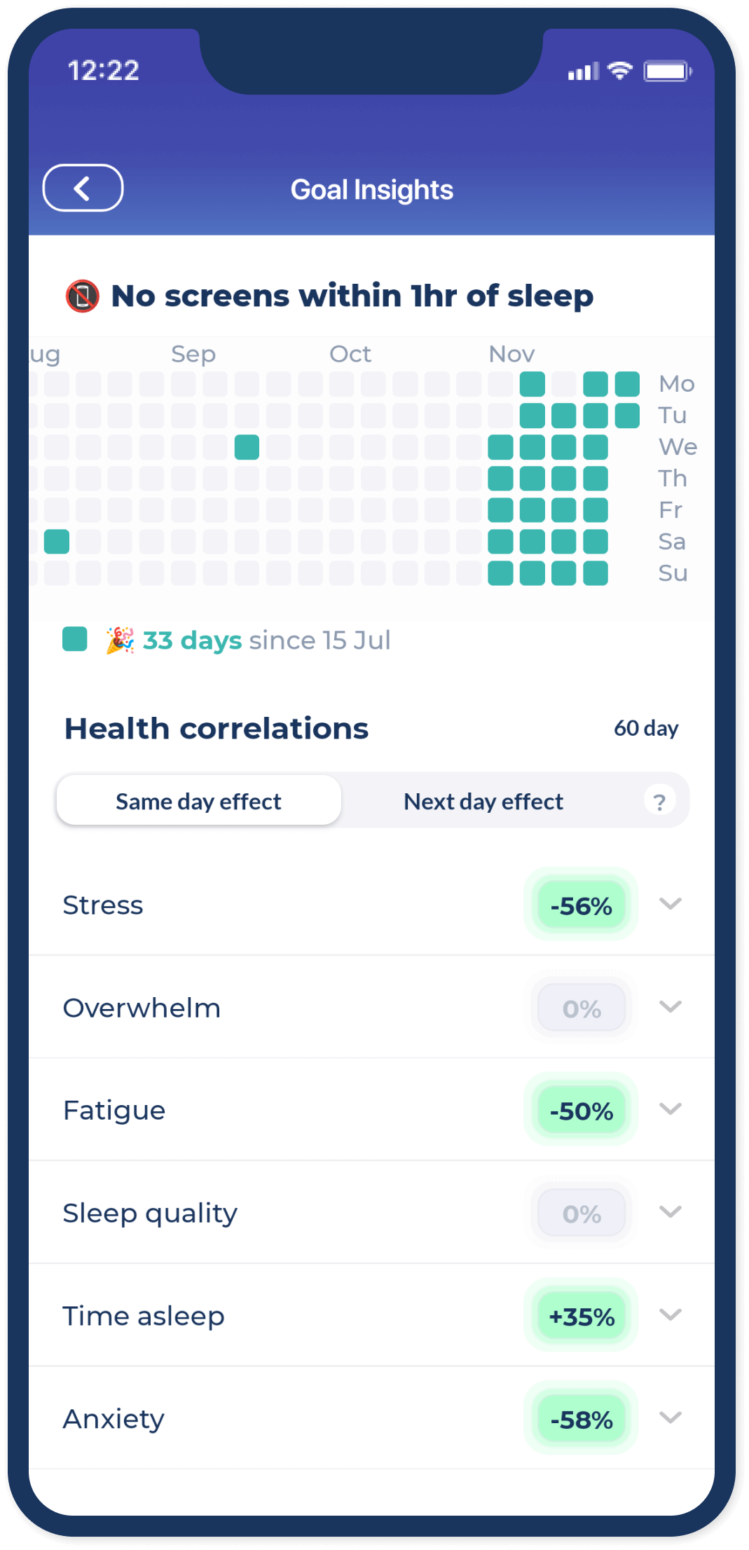 Goals report