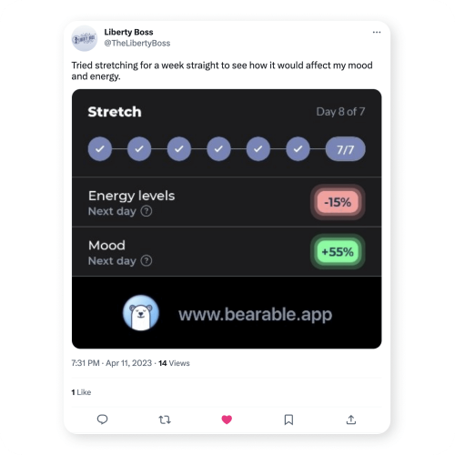 Bearable health experiment results example five